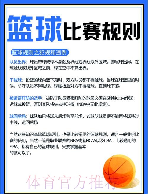 全面解析篮球世界杯投注规则与技巧