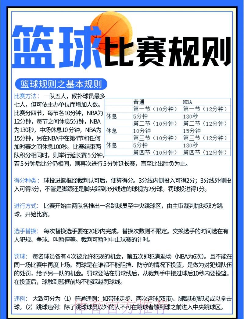 全面解析篮球世界杯投注规则与技巧