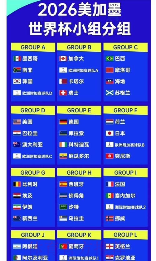 探索2026世界杯投注平台的推荐与分析指南