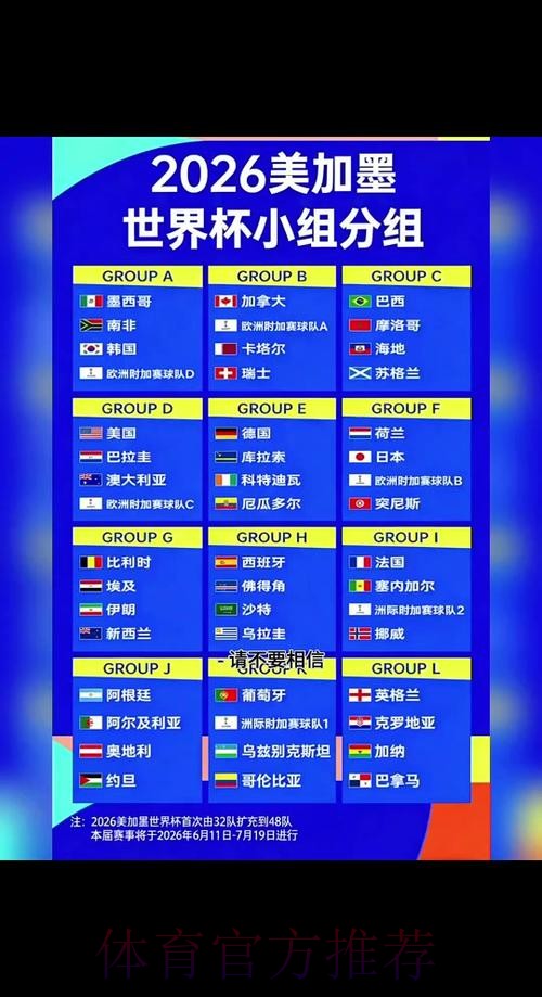 2026世界杯赛程及详细时间表介绍